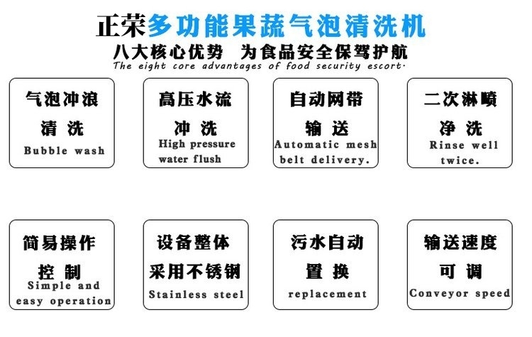 果蔬菜氣泡特點(diǎn)_副本.jpg